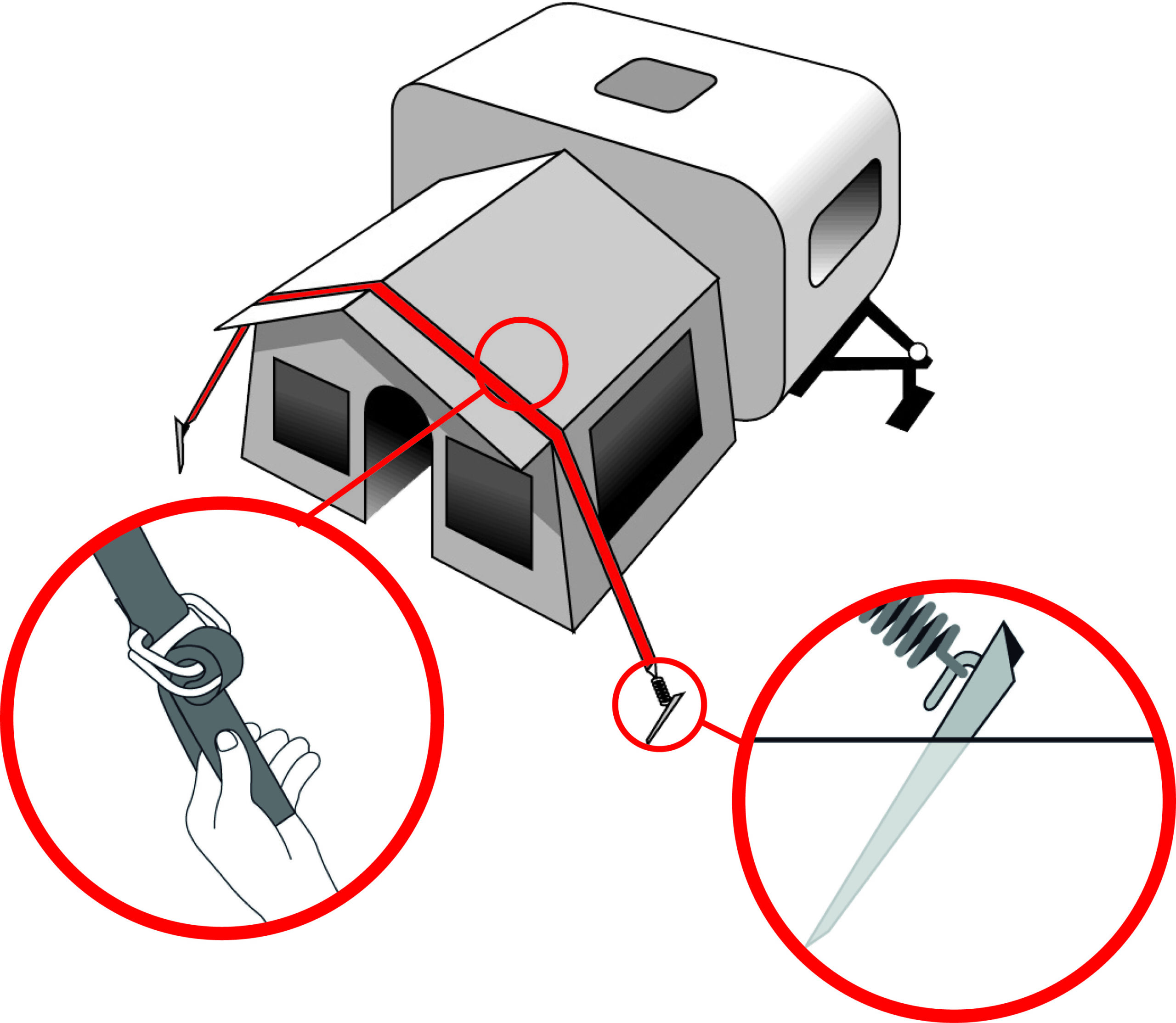 Komplet Stabilizer kit